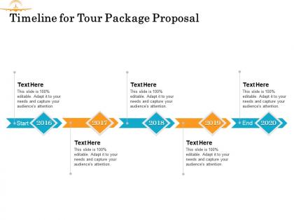 Timeline for tour package proposal ppt powerpoint presentation gallery portrait