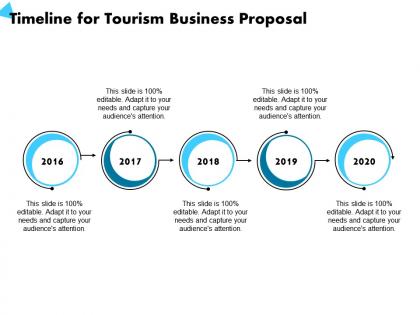 Timeline for tourism business proposal 2016 to 2020 years ppt powerpoint presentation influencers