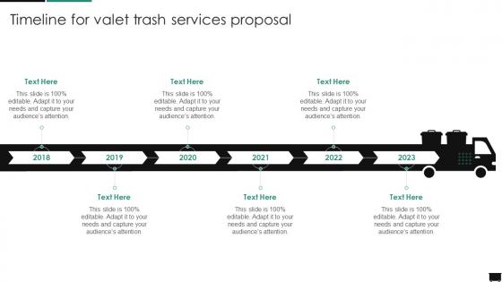 Timeline For Valet Trash Services Proposal Ppt Powerpoint Presentation Infographics Infographics