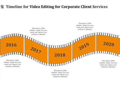 Timeline for video editing for corporate client services ppt ideas