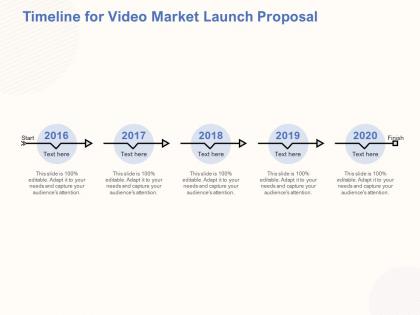 Timeline for video market launch proposal ppt powerpoint presentation ideas