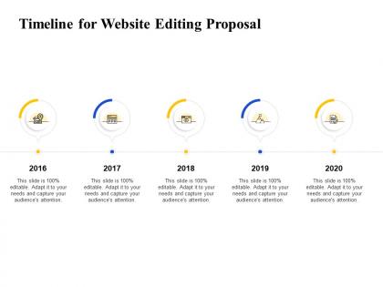 Timeline for website editing proposal ppt powerpoint presentation ideas graphics