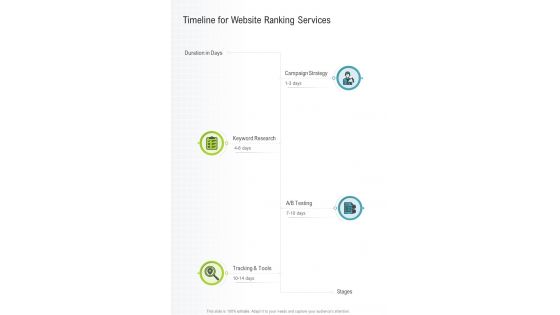 Timeline For Website Ranking Services One Pager Sample Example Document