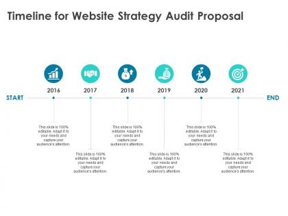 Timeline for website strategy audit proposal 2016 to 2021 ppt powerpoint presentation styles icons