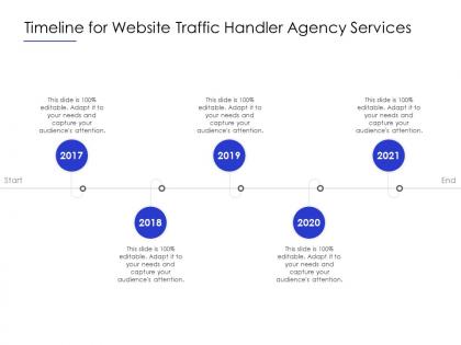 Timeline for website traffic handler agency services ppt powerpoint presentation slides design