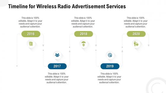Timeline for wireless radio advertisement services ppt slides graphics