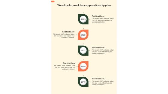 Timeline For Workforce Apprenticeship Plan One Pager Sample Example Document
