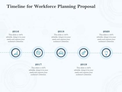 Timeline for workforce planning proposal ppt powerpoint presentation layouts