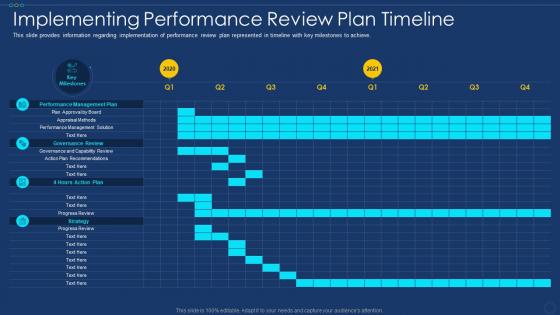 Timeline framework for employee performance management