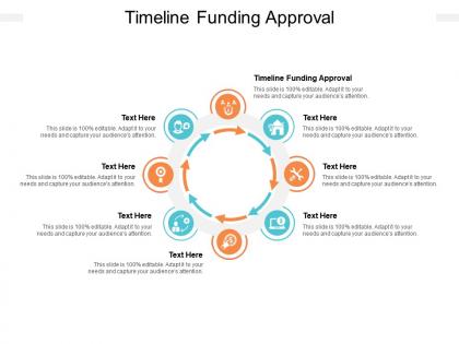 Timeline funding approval ppt powerpoint presentation professional graphics example cpb