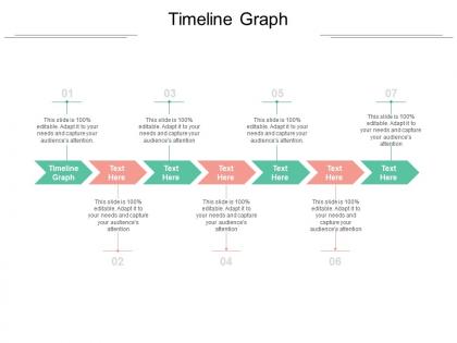 Timeline graph ppt powerpoint presentation styles format ideas cpb
