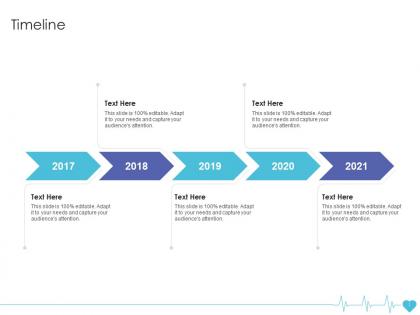 Timeline health insurance company ppt professional