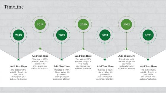 Timeline How To Survive In A Competitive Market Ppt Powerpoint Presentation File Files