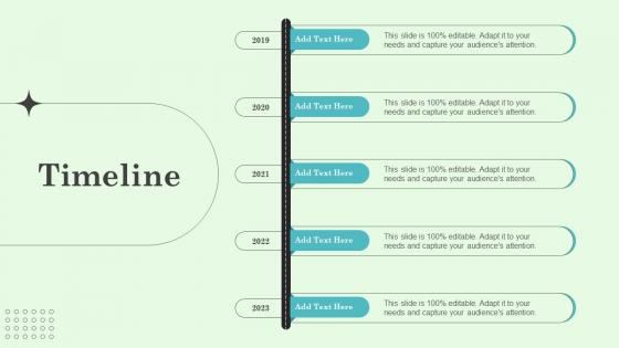 Timeline Implementing Effective Performance Improvement System