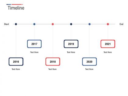 Timeline inbound outbound logistics management process ppt slides