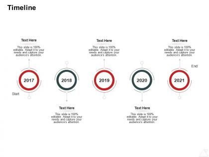 Timeline internet business management ppt powerpoint presentation portfolio infographics