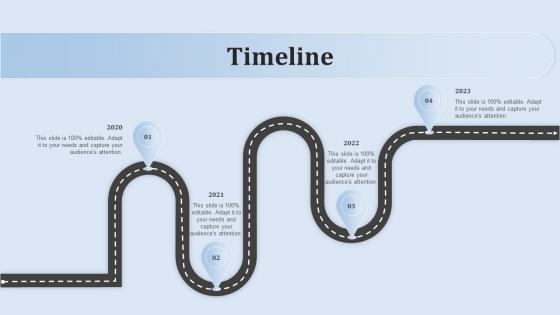 Timeline Leadership Training And Development Program For Managers Ppt Icon Examples