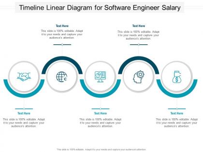 Timeline linear diagram for software engineer salary infographic template