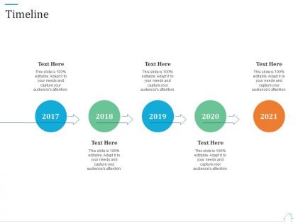 Timeline marketing plan for real estate project ppt infographics