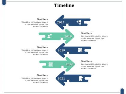 Timeline multichannel retailing for creating a seamless customer experience ppt slides