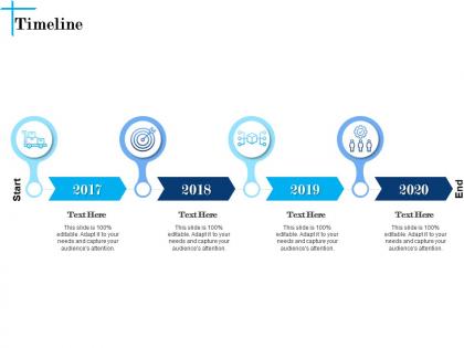 Timeline n630 powerpoint presentation tips