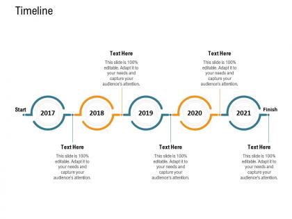 Timeline nursing management ppt summary
