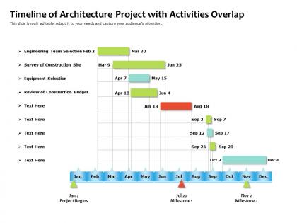 Timeline of architecture project with activities overlap