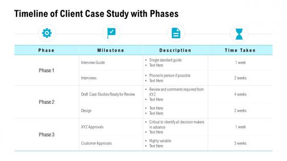 Timeline of client case study with phases ppt powerpoint presentation slides