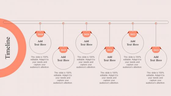 Timeline PDCA Stages For Improving Sales Process Ppt Gallery Designs Download