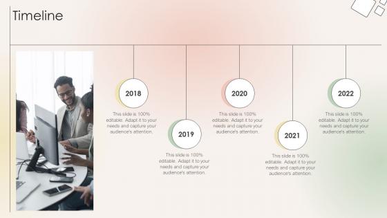 Timeline Philanthropic Leadership Playbook For Policy Advocacy
