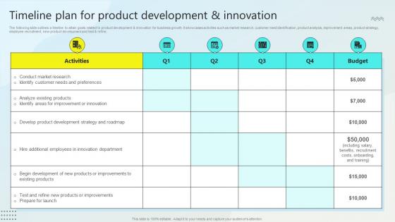 Timeline Plan For Product And Innovation Steps For Business Growth Strategy SS