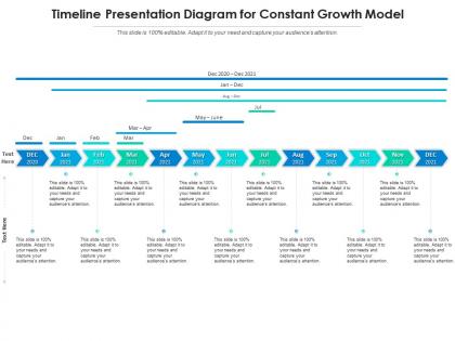 Timeline presentation diagram for constant growth model infographic template