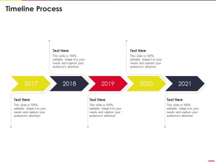 Timeline process agile project team planning it ppt powerpoint presentation file icon