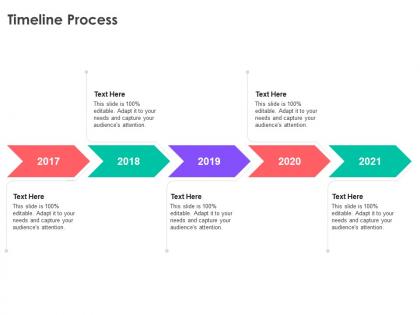 Timeline process crunchbase investor funding elevator ppt model demonstration