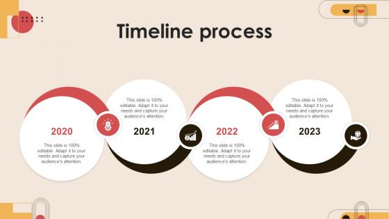 Timeline Process Digital Marketing Strategies To Increase MKT SS V