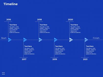 Timeline process improvement in banking sector ppt slides graphics