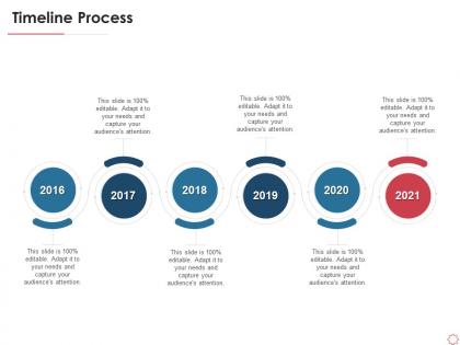 Timeline process vendor management strategies increase procurement efficiency