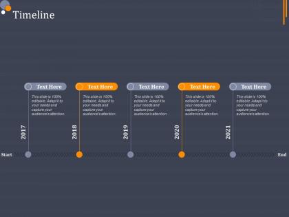 Timeline product category attractive analysis ppt ideas