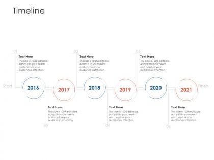 Timeline project strategy process scope and schedule ppt topics