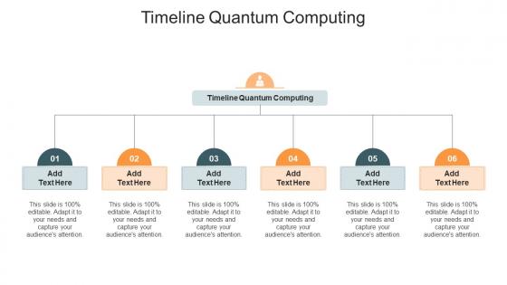 Timeline Quantum Computing In Powerpoint And Google Slides Cpb