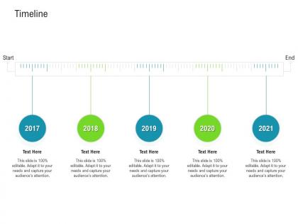 Timeline raise funded debt banking institutions ppt infographics master slide