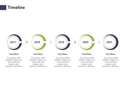 Timeline raise start up capital from angel investors ppt rules