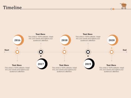 Timeline retail store positioning and marketing strategies ppt rules