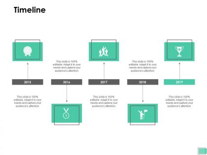 Timeline roadmap years g15 ppt powerpoint presentation outline vector