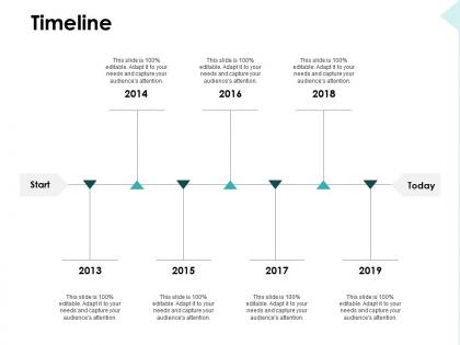 Timeline seven years f332 ppt powerpoint presentation pictures background