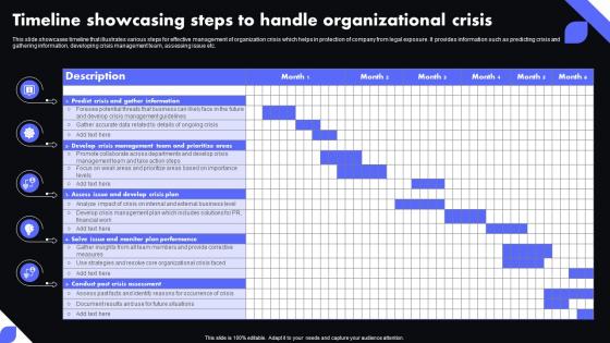 Timeline Showcasing Steps To Handle Organizational Crisis