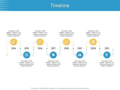 Timeline six elements of customer centric approach ppt model picture