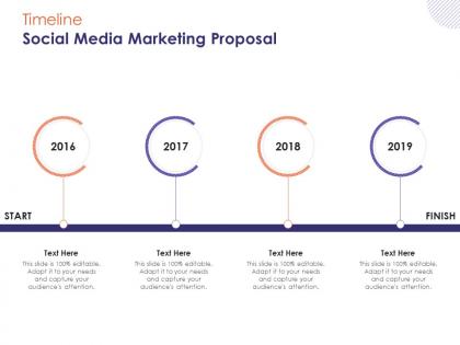 Timeline social media marketing proposal ppt powerpoint presentation outline summary