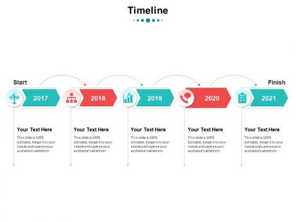 Timeline stages of strategic management maturity model ppt powerpoint presentation layouts graphics