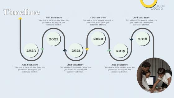 Timeline Strategic Brand Management Toolkit Ppt Infographics Example